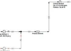 System Approach & Modeling Lead to a Reduced Impeller Diameter