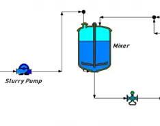 Slurry Corrections for Centrifugal Pump Performance