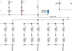 2 Methods for Controlling HVAC Flow Rates