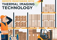 Remote Monitoring with Thermal Imaging Technology