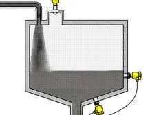 Process Instrumentation & the Mud Flow System