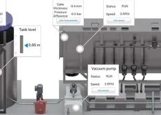 IIoT in Chemical Pumping 