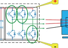 Protect Today’s Efficient Motors from PWM Damage