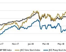 Wall Street Pump & Valve Industry Watch, August 2018