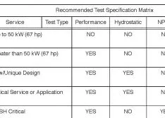 HI Pump FAQS January 2012