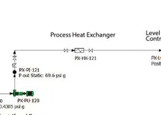 Troubleshooting a Piping System