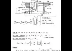 High Reliability from Magnetic-Drive Pumps