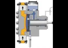 Metering and Dosing Pump Technology