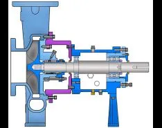 Quiz: How Well Do You Know the ANSI Pump Specification?