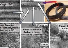 Achieving Extended Wear Life & Extended Dry Running in Rotating Sealing Surfaces