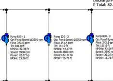 Correcting a Common Pump Myth About Flow Rate