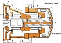 Stop Seal Failures in Chemical Applications