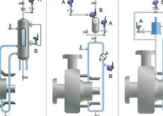 Going Beyond Switches for Pump Health Monitoring