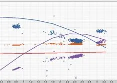 Letter from a Reader: Vibration Spectrum Analysis