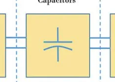 Choosing the Proper VFD Can Limit Harmonics