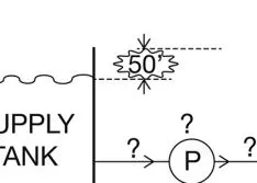 Pump System Design