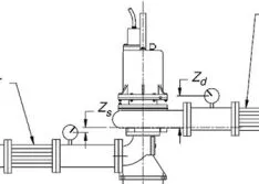 Determining NPSH3, Comparing Axial Thrust & Evaluating Boiler Circulating Pumps