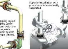 FSA Publishes the 8th Edition of the Piping Expansion Joints Handbook