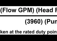 Selection Tips for Pump Drivers