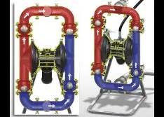 Sanitary AODD Pumps Transfer Low- to Medium-Viscosity Fluids