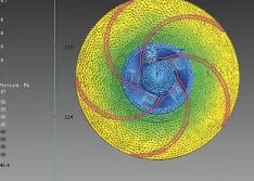 Technology Developments Improve Centrifugal Pump Systems 