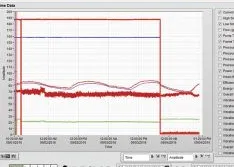 Case Study: Troubleshooting Seal Problems in Cooling Water Pumps, Part 2