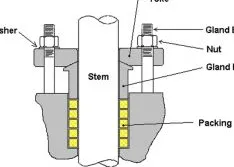 FSA Sealing Sense - December 2012