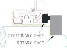 Centrifugal Pumps on Cryogenic Trailers Require Advanced Sealing Designs