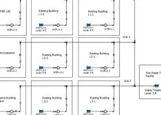 Detective Work & a Simulated Model Garner Results for Wastewater Facility