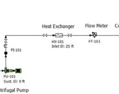 Troubleshooting Piping Systems