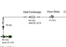 Troubleshooting Piping Systems