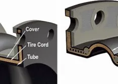 Back to Basics: Expansion Joints