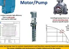 Overcoming Common System Optimization Hurdles