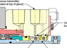 New Piping Plans for Better Leak Detection