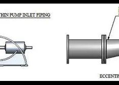 Reducer Fittings Decrease Pipe Size to Avoid Failure (First of Two Parts)