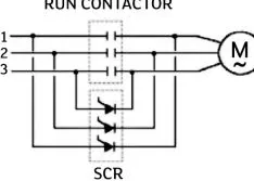 Choosing Between Soft Starters & Adjustable Frequency Drives