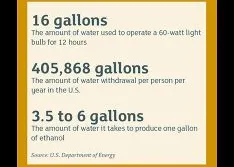 The Cost of Clean Water