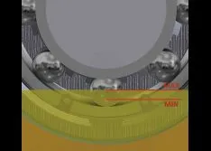 What You Need to Know About Bearing Oil