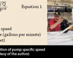 How to Calculate Pump Specific Speed