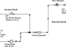 System Validation & Troubleshooting