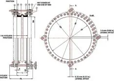 Rubber Expansion Joints Provide Piping Flexibility