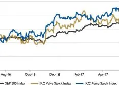 Wall Street Pump & Valve Industry Watch, July 2017