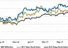 Wall Street Pump & Valve Industry Watch, August 2017