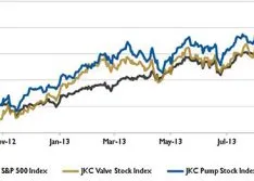 Wall Street Pump & Valve Industry Watch