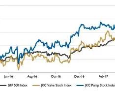 Wall Street Pump & Valve Industry Watch, May 2017