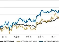 Wall Street Pump & Valve Industry Watch, May 2017