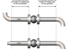 3 Basic Rules to Get the Most from Your Valves