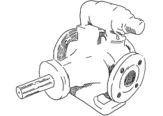 Selecting the Right Pump for Chemical Applications