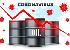 Arrow pointing down in front of oil barrels and the word coronavirus