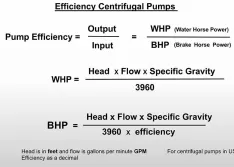  efficiency calculation